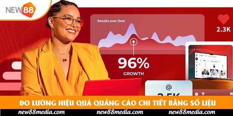 Đo lường hiệu quả quảng cáo chi tiết bằng số liệu cụ thể