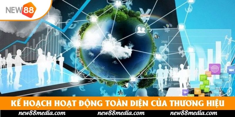 Kế hoạch hoạt động toàn diện của thương hiệu